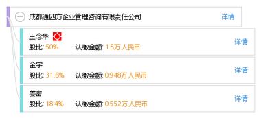 成都通四方企業(yè)管理咨詢有限責任公司 專業(yè)教育咨詢服務助您提升競爭力